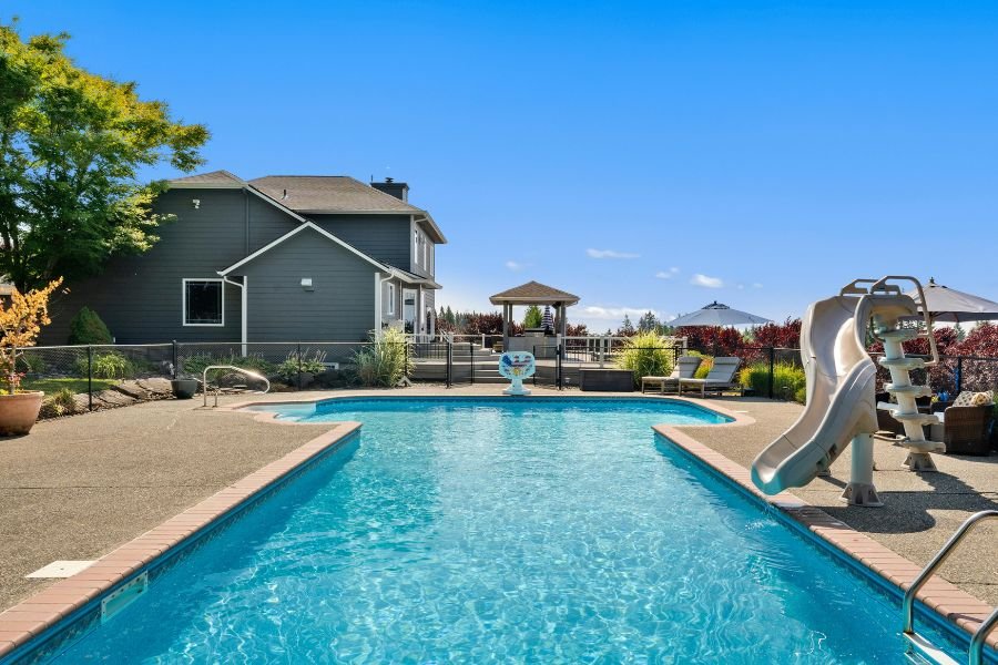 The Decision Framework