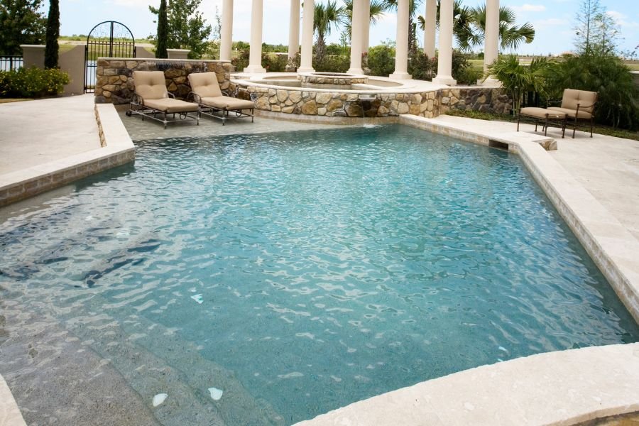 Comparing the Costs Over Time